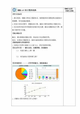 初中图表教案模板下载（初中图表题答题技巧）-第2张图片-马瑞范文网