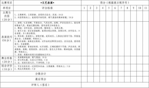 演出评分表模板怎么做-演出评分表模板-第3张图片-马瑞范文网