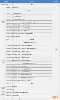 招聘会议程模板,招聘会议怎么开 -第1张图片-马瑞范文网