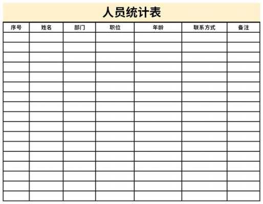 统计员制表模板,统计员怎么做 -第1张图片-马瑞范文网