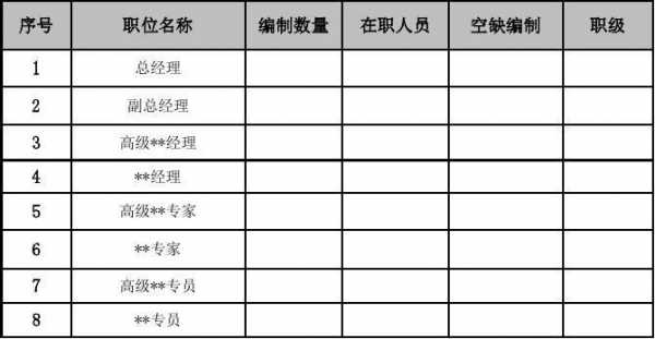  部门介绍表格模板下载「部门介绍怎么写得好玩一点」-第3张图片-马瑞范文网