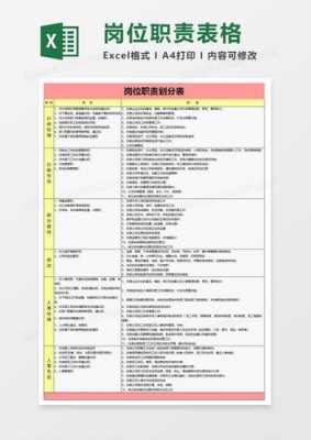  部门介绍表格模板下载「部门介绍怎么写得好玩一点」-第2张图片-马瑞范文网