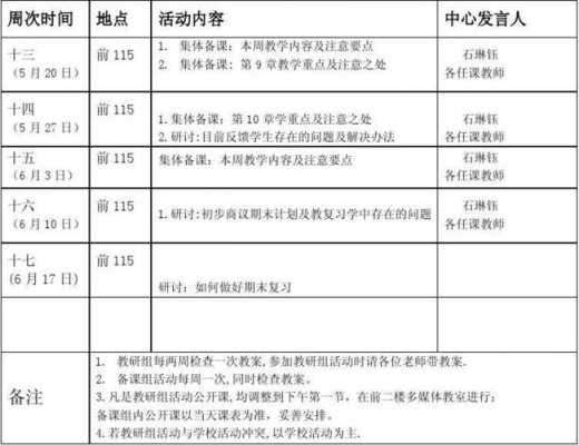 数学备课计划表-数学教师备课表格模板-第3张图片-马瑞范文网