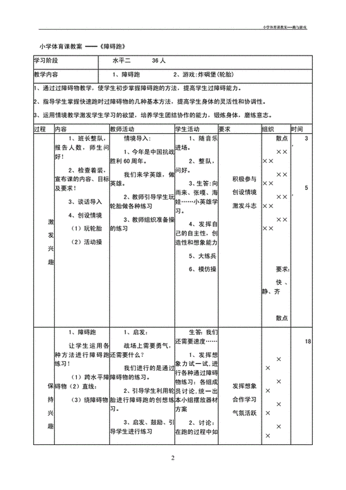 小学体育教案教学模板-第2张图片-马瑞范文网