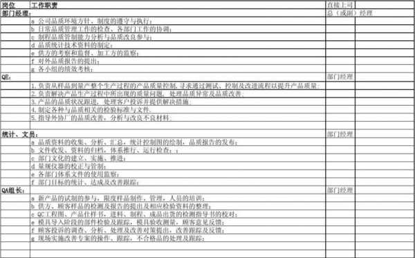 所做工作会影响模板,工作受影响 -第1张图片-马瑞范文网