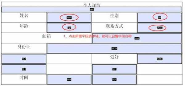 word模板制作java填充数据-word模板制作-第1张图片-马瑞范文网