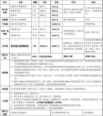  化妆品加盟政策模板「化妆品加盟政策模板图片」-第3张图片-马瑞范文网