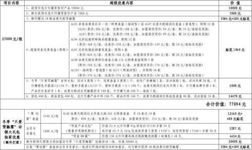  化妆品加盟政策模板「化妆品加盟政策模板图片」-第2张图片-马瑞范文网