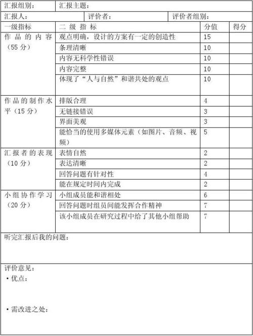 汇报评价怎么写 汇评模板-第2张图片-马瑞范文网