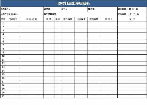 车间杂品出库表模板-第2张图片-马瑞范文网