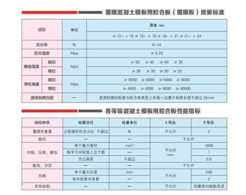 湖南省清水模板补贴_清水模板价格表-第3张图片-马瑞范文网