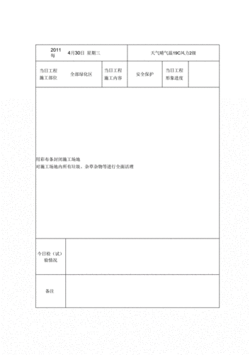 造林施工日志模板下载电子版 造林施工日志模板下载-第2张图片-马瑞范文网