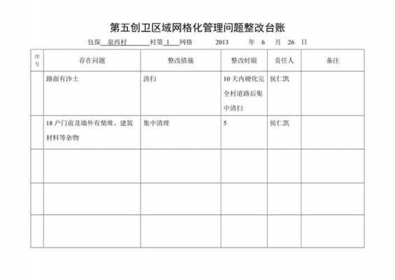 村级创卫工作计划-村创卫工作台账模板-第2张图片-马瑞范文网