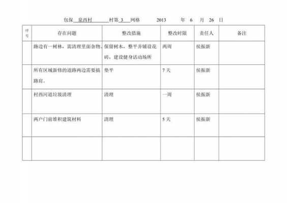 村级创卫工作计划-村创卫工作台账模板-第3张图片-马瑞范文网