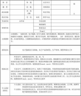 简历上的职业规划模板_简历中的职业规划怎么写?-第3张图片-马瑞范文网