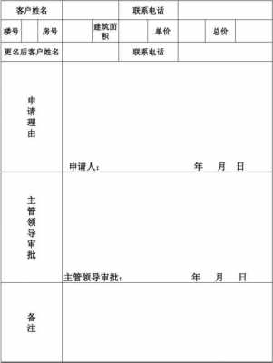 公司变更申请书哪儿领 公司报名变更申请模板-第2张图片-马瑞范文网