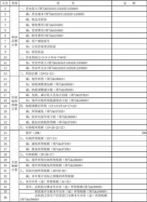  汇算清缴报告封面模板「汇算清缴报告在哪里打印」-第3张图片-马瑞范文网