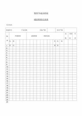 成品质量检验表格模板_成品质量检验标准-第2张图片-马瑞范文网