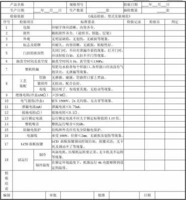 成品质量检验表格模板_成品质量检验标准-第1张图片-马瑞范文网