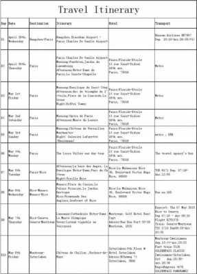 行程表英语翻译-第3张图片-马瑞范文网