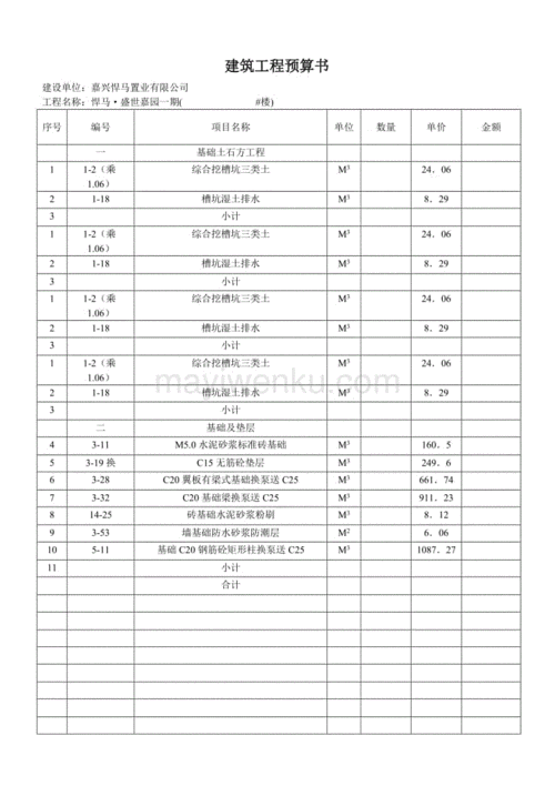 施工预算书模板「工程施工预算书」-第3张图片-马瑞范文网