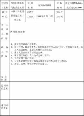 市政开口申请报告模板,市政开口申请报告模板怎么写 -第3张图片-马瑞范文网