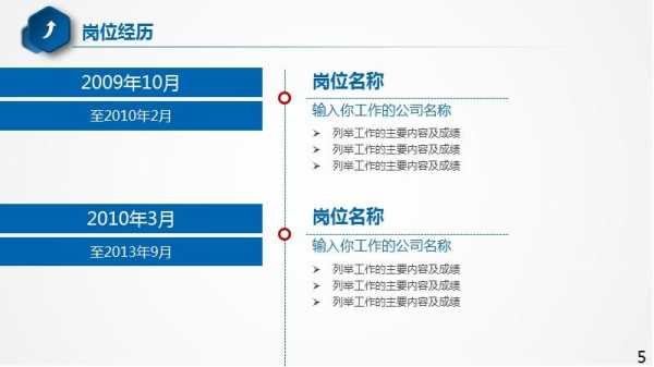  岗位竞争模板「岗位竞争模板图片」-第3张图片-马瑞范文网