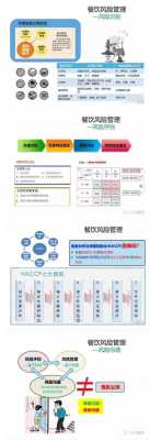 小吃风险管理模板（小吃店的风险及应对策略）-第1张图片-马瑞范文网