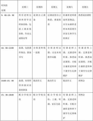 教师周计划安排表模板_教师下周计划-第1张图片-马瑞范文网