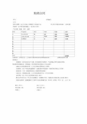 化妆品用人合同模板-第3张图片-马瑞范文网