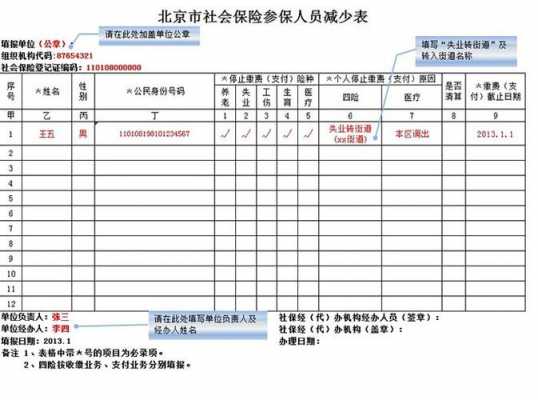  首次办理社保的模板「首次社保需要怎么办」-第2张图片-马瑞范文网