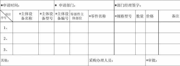 配件采购申请单模板-第2张图片-马瑞范文网