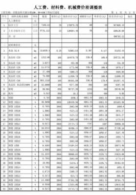 模板支撑材料种类-模板支撑材料费-第2张图片-马瑞范文网