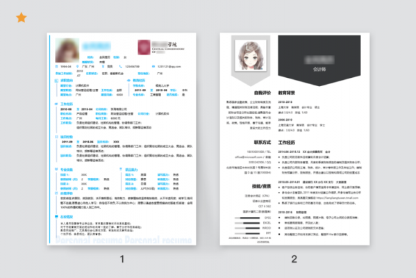 google简历模板_谷歌工作资料-第3张图片-马瑞范文网