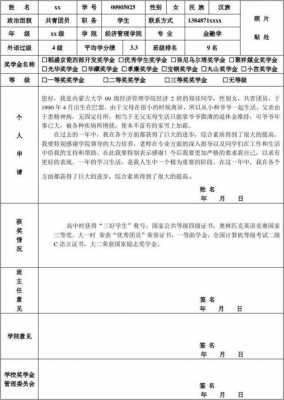 奖学金表格模板（奖学金填写模板）-第1张图片-马瑞范文网