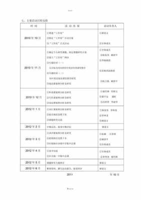 工作坊活动方案模板（工作坊特色活动方案）-第3张图片-马瑞范文网