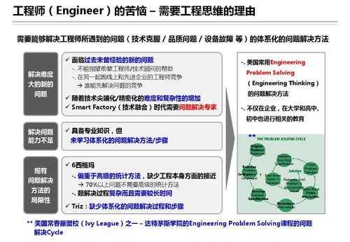 如何解决发展问题ppt模板-第3张图片-马瑞范文网