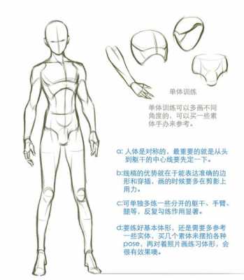 人体模板制作教程-第3张图片-马瑞范文网