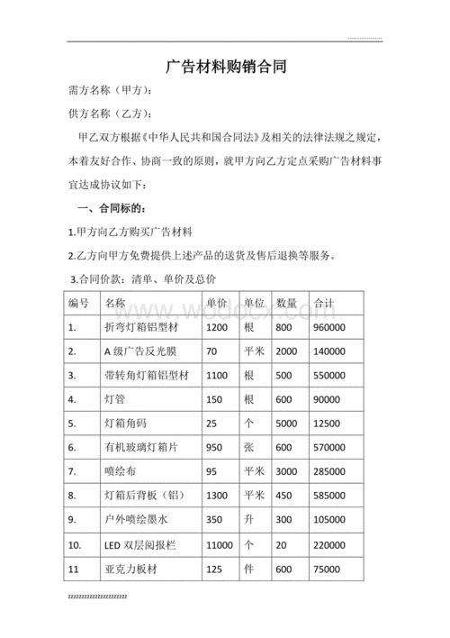 广告设计购销合同模板（广告策划购销合同）-第2张图片-马瑞范文网