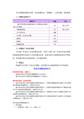 论文预期结果模板-第1张图片-马瑞范文网