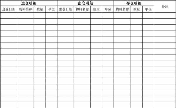 进料单表格模板（进料表格式）-第3张图片-马瑞范文网