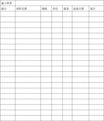 进料单表格模板（进料表格式）-第2张图片-马瑞范文网