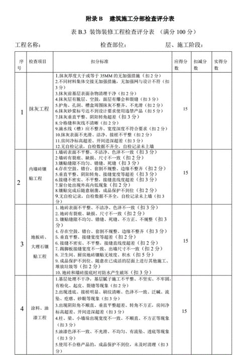 装修工程质量评定表 家装质量评分表模板-第2张图片-马瑞范文网