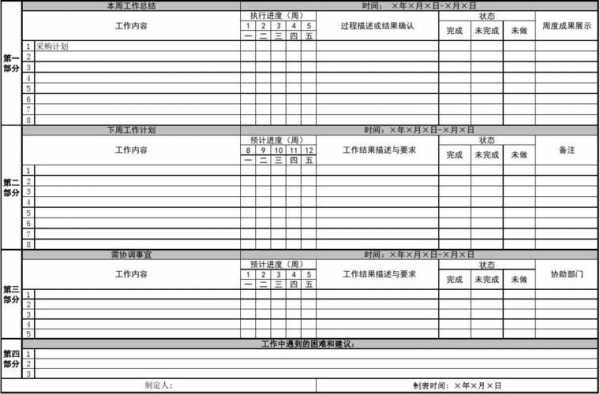 英语工作周报模板怎么写-第2张图片-马瑞范文网