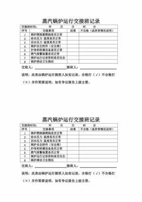 烧锅炉交接班记录模板-第2张图片-马瑞范文网