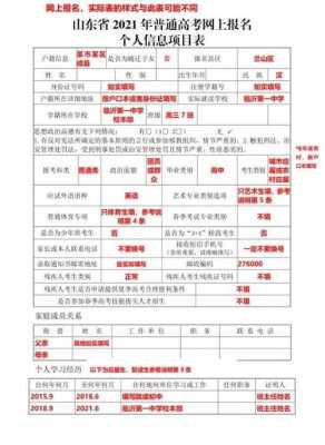  2014高考报名模板「2021年高考报名模板」-第3张图片-马瑞范文网