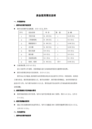  资金需求说明模板「资金需求说明模板怎么写」-第1张图片-马瑞范文网