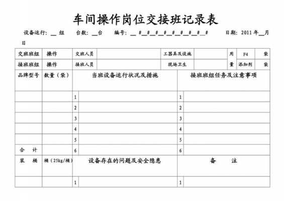 工作交接班记录模板（交接班标准6个内容）-第3张图片-马瑞范文网