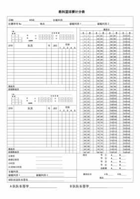 篮球标准记分册 标准篮球计分表模板-第2张图片-马瑞范文网