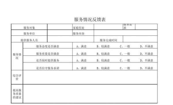 系统反馈表 系统使用反馈报告模板-第3张图片-马瑞范文网